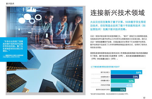 德勤咨詢2021年網(wǎng)絡(luò)安全前瞻調(diào)研報(bào)告 洞察未來(lái)網(wǎng)絡(luò)安全治理新趨勢(shì)