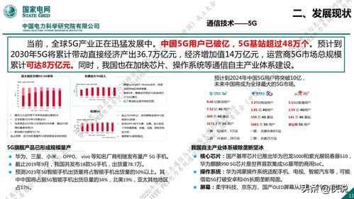 國(guó)家電網(wǎng)新一代信息通信及網(wǎng)絡(luò)安全技術(shù)發(fā)展趨勢(shì)與網(wǎng)絡(luò)安全信息咨詢展望